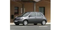 MICRA